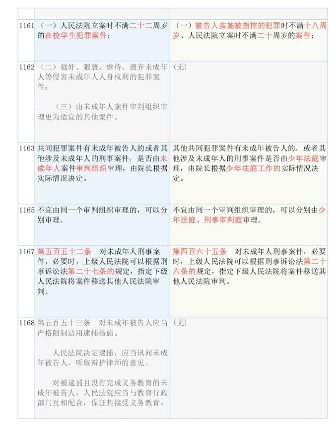 新澳天天开奖资料大全1052期_全面释义解释落实,新澳天天开奖资料大全第1052期，全面释义、解释与落实