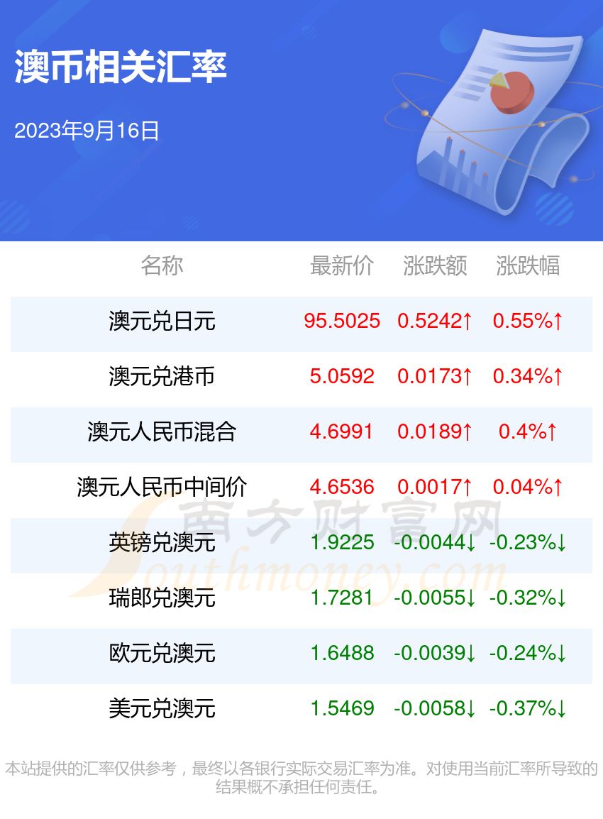 新澳今天晚上9点30分_准确资料解释落实,新澳今晚9点30分，准确资料解释与落实详解