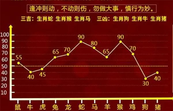 澳门一肖一码100%期期精准/98期准确资料解释落实,澳门一肖一码，揭秘精准预测与期期落实的神秘面纱