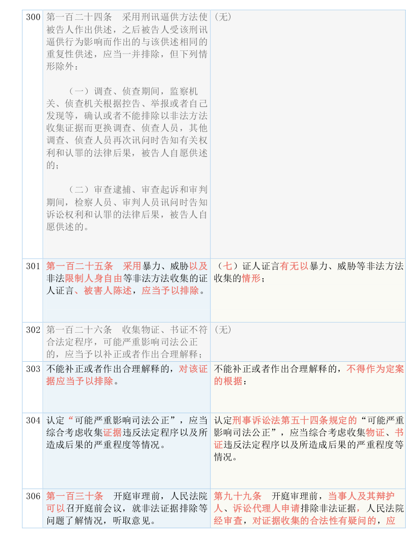 澳门一肖一特一码一中_全面释义解释落实,澳门一肖一特一码一中，全面释义、解释与落实