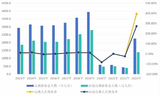 新澳六开彩天天开好彩大全准确资料解释落实,新澳六开彩天天开好彩背后的落实与挑战