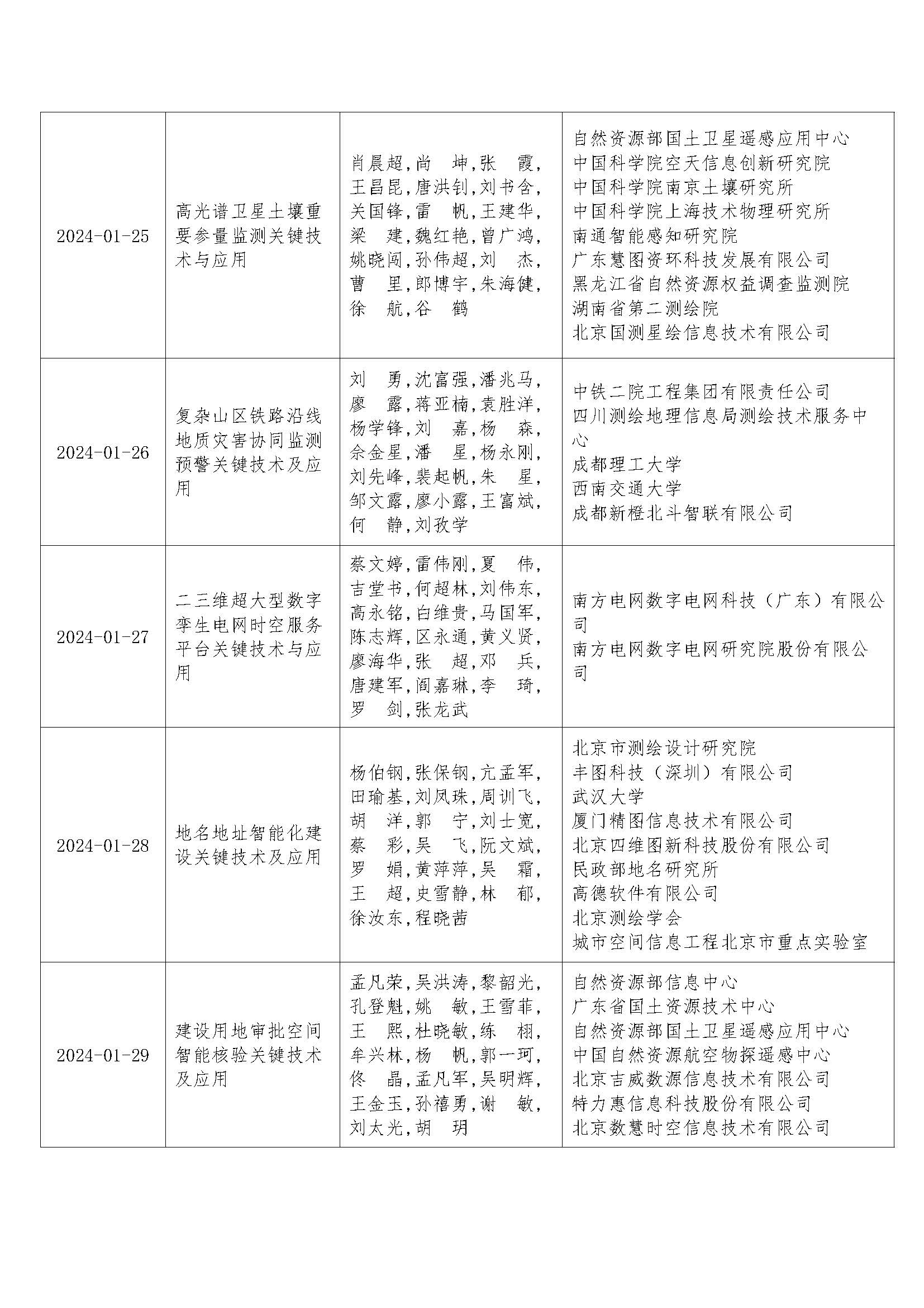 2024正版资料免费公开精选解释解析落实,2024正版资料免费公开，精选解析与落实策略