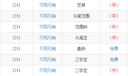 澳门一码一肖一恃一中312期_准确资料解释落实,澳门一码一肖一恃一中，揭秘准确资料解释与落实之道