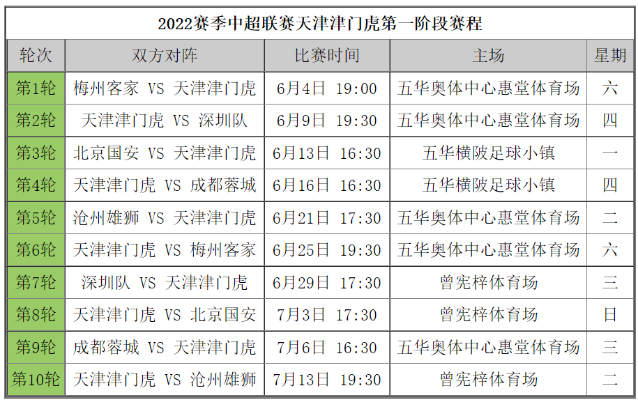 新澳今晚上9点30开奖结果查询准确资料解释落实,新澳今晚上9点30开奖结果查询，准确资料解释与落实