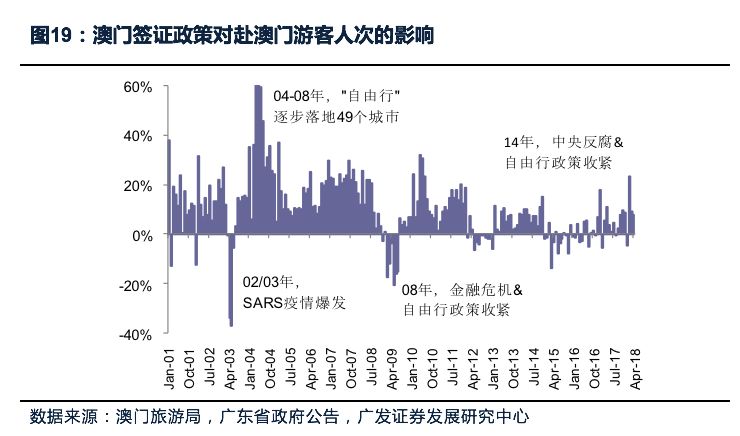 澳门最精准正最精准_全面释义解释落实,澳门最精准，全面释义、解释与落实