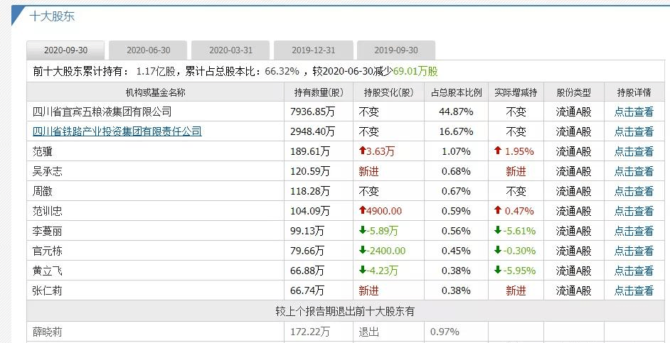 2024年天天彩资料免费大全_解答解释落实,探索未来彩票世界，2024年天天彩资料免费大全与解答解释落实之道