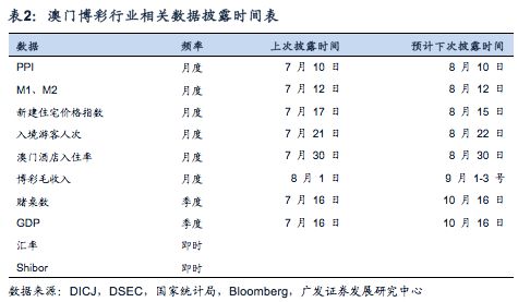 7777788888澳门精选解释解析落实,澳门精选解析，探索数字背后的深层含义与落实策略