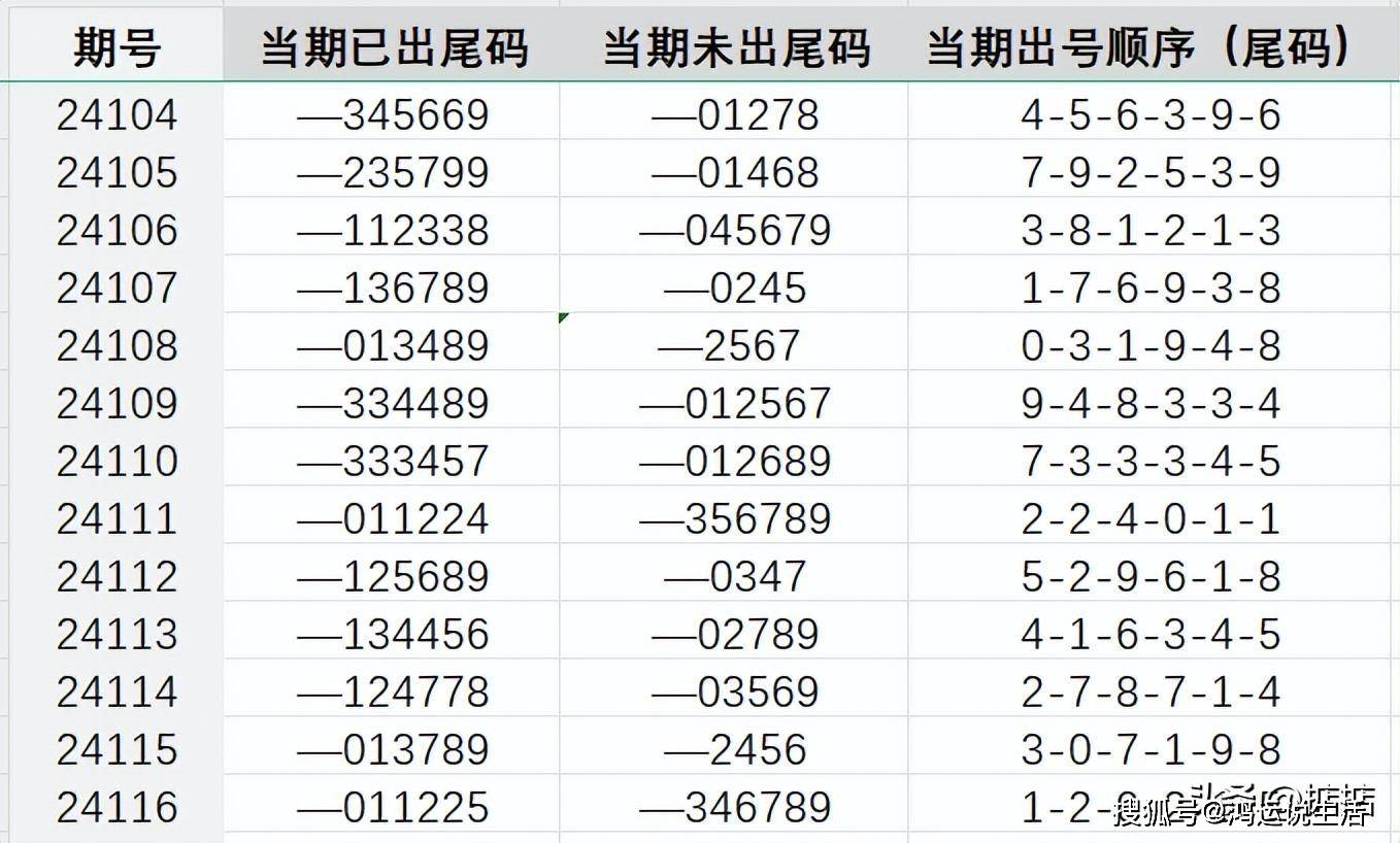 0149400.cσm查询最快开奖准确资料解释落实,揭秘最快开奖查询系统，解读最新资料与落实查询策略——以关键词0149400.cσm为例