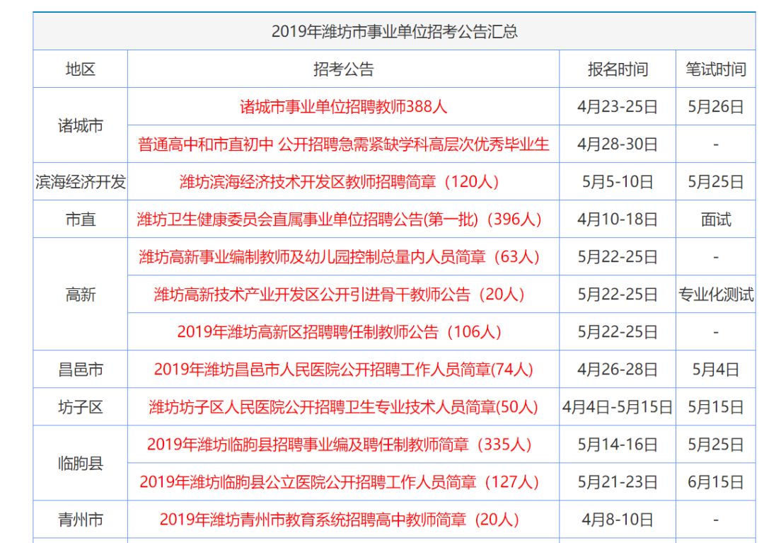 香港免费公开资料大全准确资料解释落实,香港免费公开资料大全，准确资料解释与落实的重要性