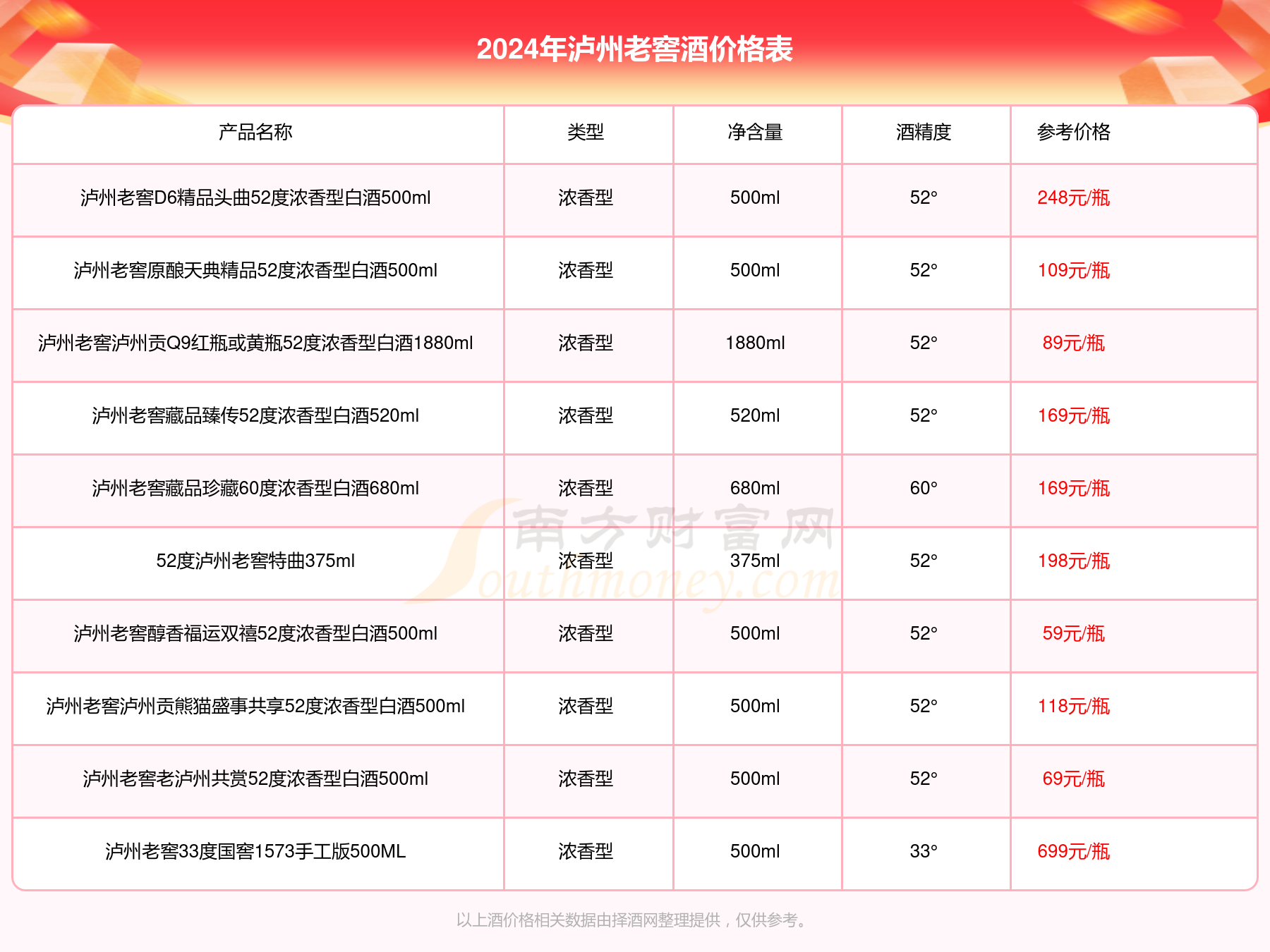 新粤门六舍彩资料正版准确资料解释落实,粤彩新境，新粤门六舍彩的正版准确资料解析与落实