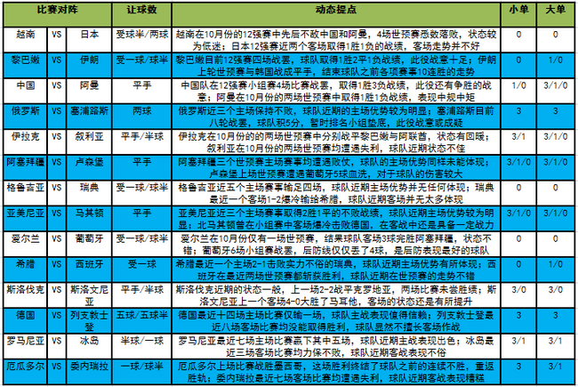 2025澳彩今晚开码_解答解释落实,澳彩今晚开码，解答、解释与落实