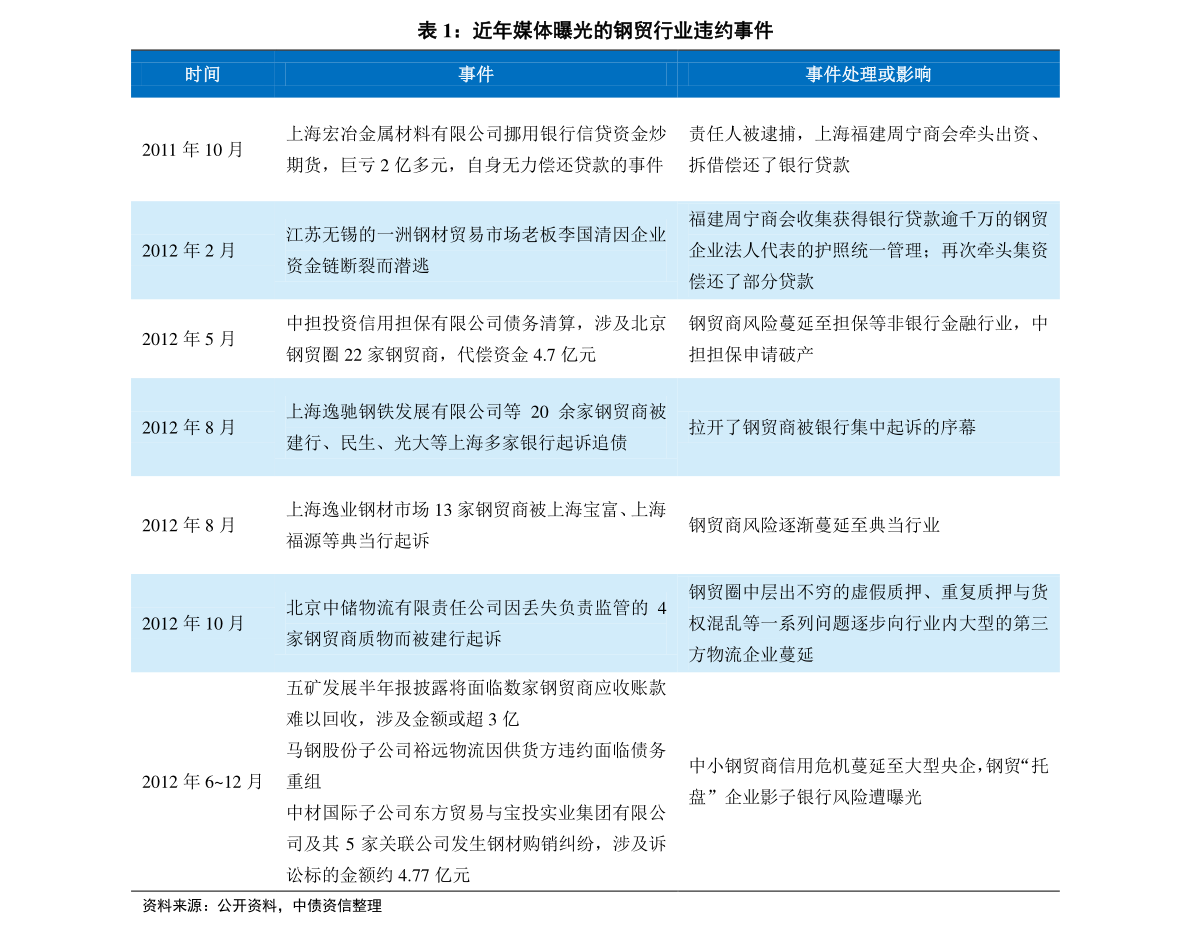 最准一肖一码100%噢准确资料解释落实,揭秘最准一肖一码，深度解析准确资料与落实行动的重要性