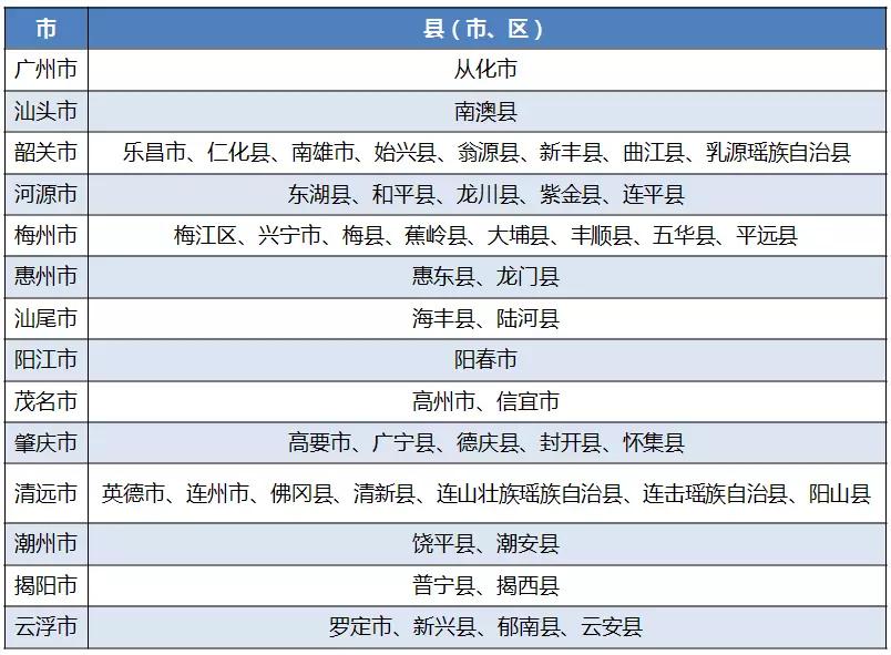 2025天天开彩资料大全免费_解答解释落实,探索未来彩票世界，关于2025天天开彩资料大全的免费解答与落实策略