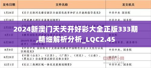 2025年天天开好彩资料准确资料解释落实,迈向2025年，精准彩票资料分析与落实策略