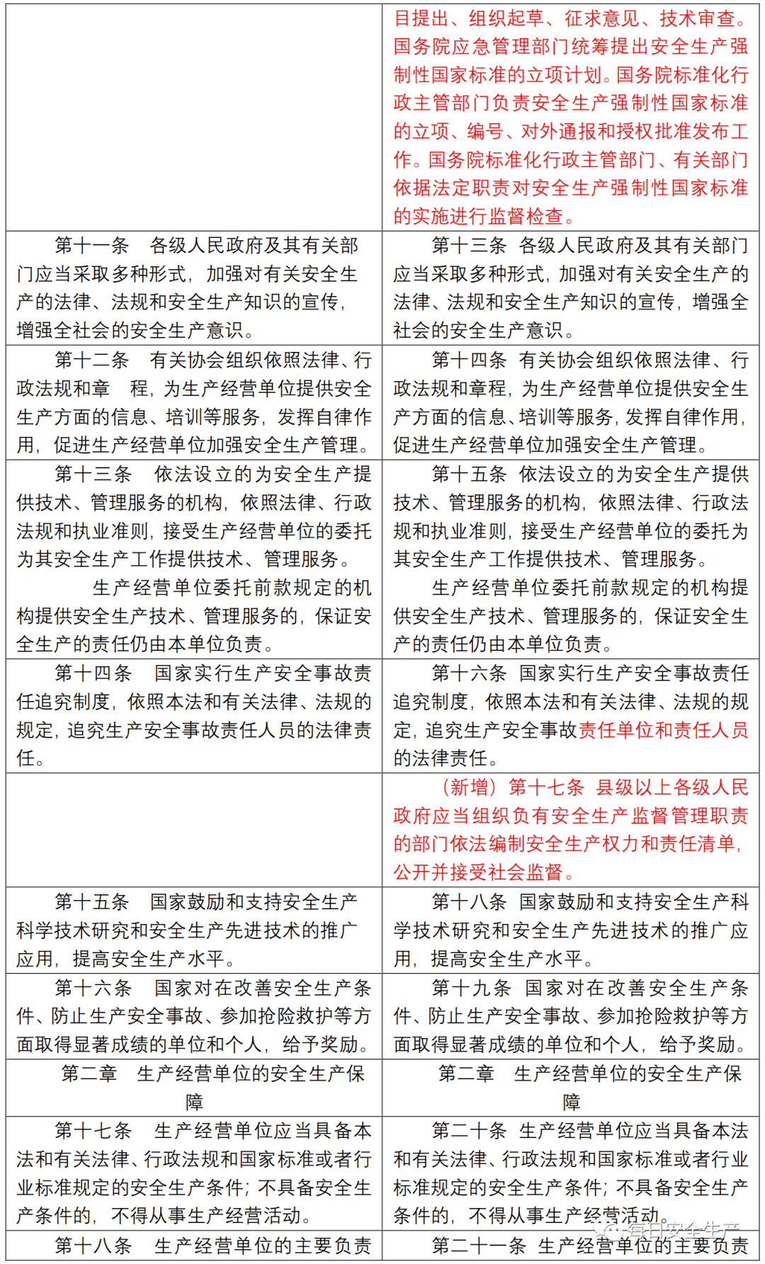 2025澳门开奖结果记录查询|构建释义解释落实,澳门彩票开奖结果记录查询，构建释义解释落实体系的重要性与策略