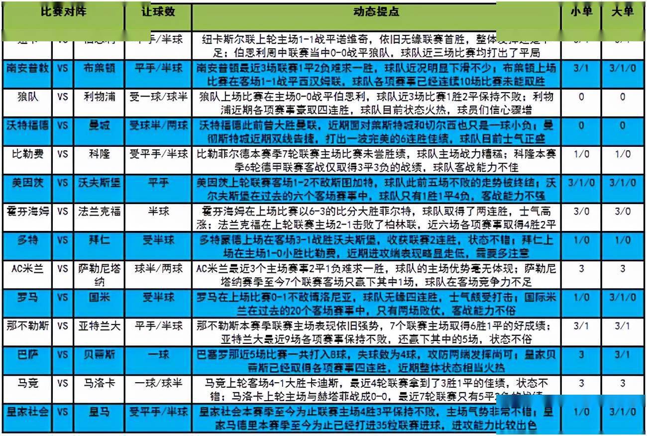 澳门一码一肖一中今晚_全面释义解释落实,澳门一码一肖一中今晚，全面释义、解释与落实