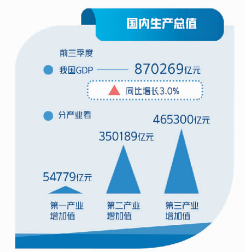 快手 第49页