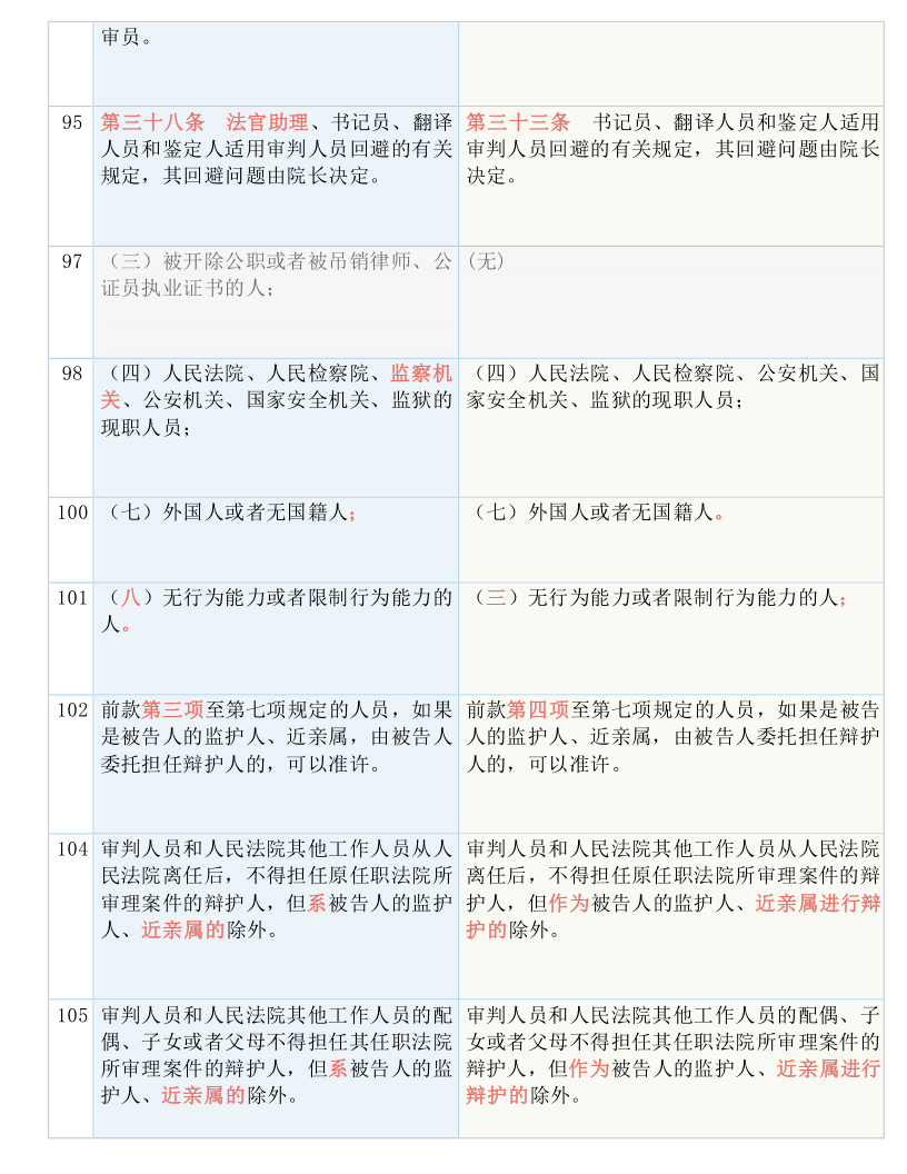 2025澳门天天开好彩精准24码准确资料解释落实,澳门彩票的未来展望，精准资料的落实与解释