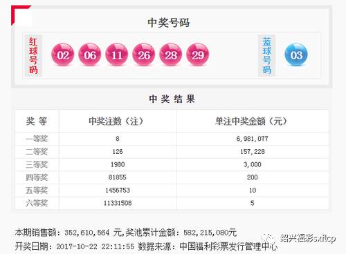 快手 第47页