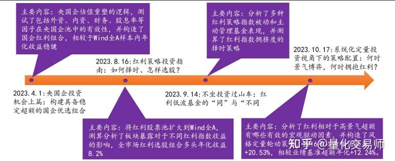 2024年正版资料免费大全中特准确资料解释落实,迈向2024年，正版资料免费大全的实现与精确资料解释落实