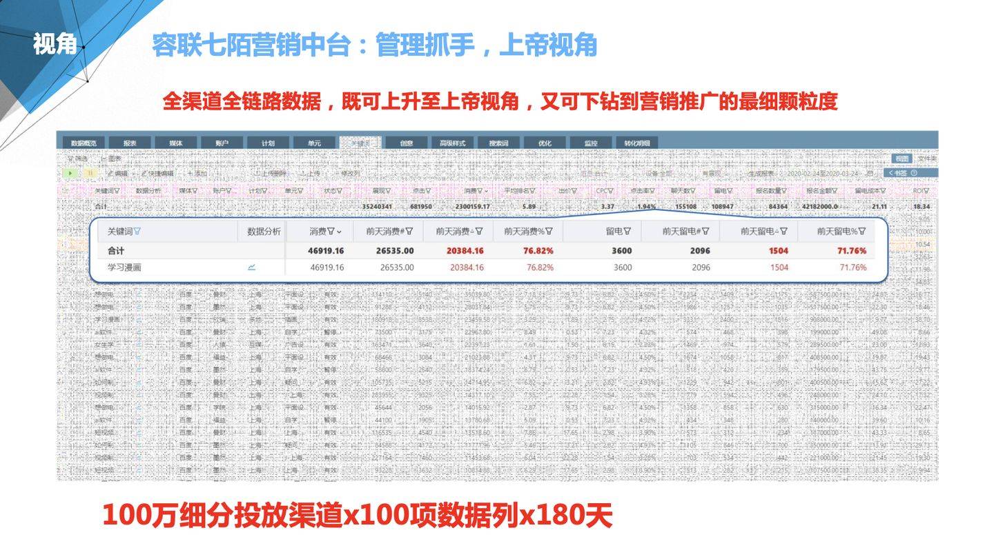 澳门管家婆100中准确资料解释落实,澳门管家婆100中准确资料解释与落实策略