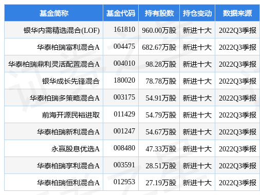 2024新澳三期必出三生肖精选解释解析落实,解析落实，2024新澳三期必出三生肖精选解析