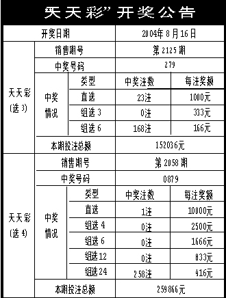 2025天天彩正版免费资料准确资料解释落实,探索2025天天彩正版，准确资料解释与落实的重要性