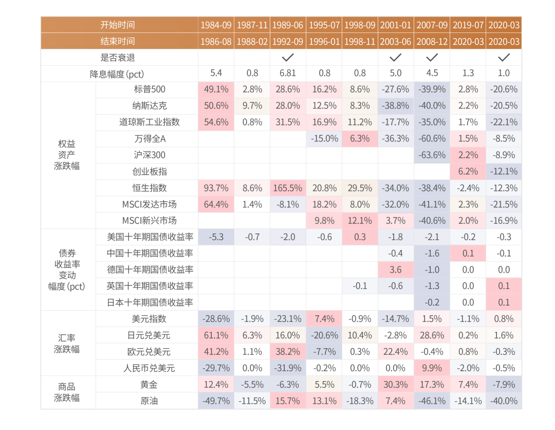 快手 第43页