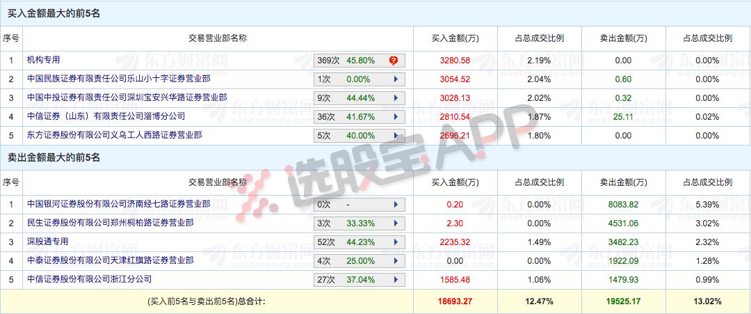 澳门天天开奖免费资料_解答解释落实,澳门天天开奖免费资料，解答解释与落实的重要性