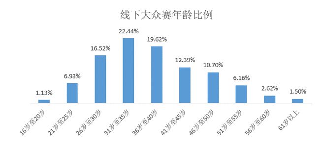 2024澳门特马今晚开奖大众网|公开解释解析落实,澳门特马今晚开奖大众网，解析、公开解释与落实