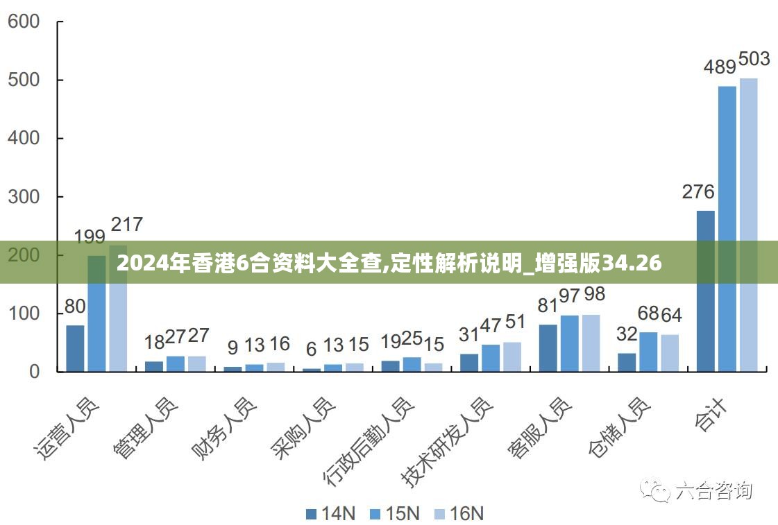 2024新澳门正版免费资本|精选解析解释落实,新澳门正版免费资本的深度解析与落实策略