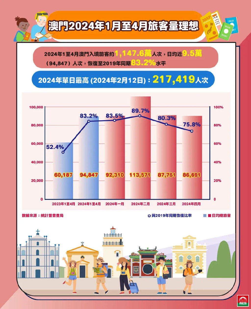 2025年澳门历史记录查询|精选解释解析落实,澳门历史记录查询的深化与精选解释解析落实——迈向2025年的探索与展望