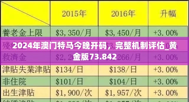 2025新澳门天天开好彩|精选解析解释落实,解析澳门彩票文化，探索未来新澳门天天开好彩的奥秘