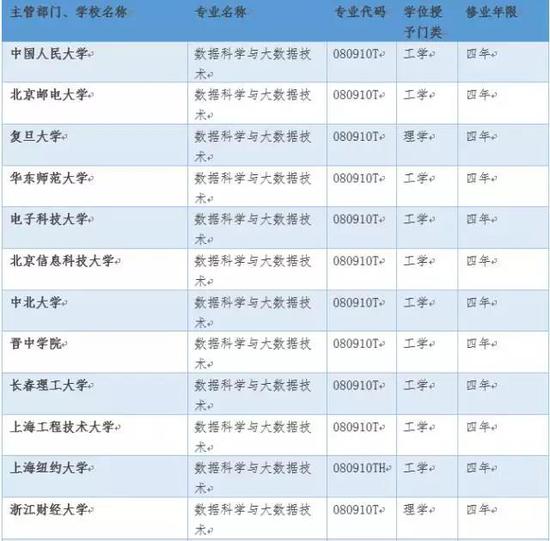 白小姐一肖一必中一肖|科学解答解释落实,白小姐一肖一必中一肖的科学解答解释落实