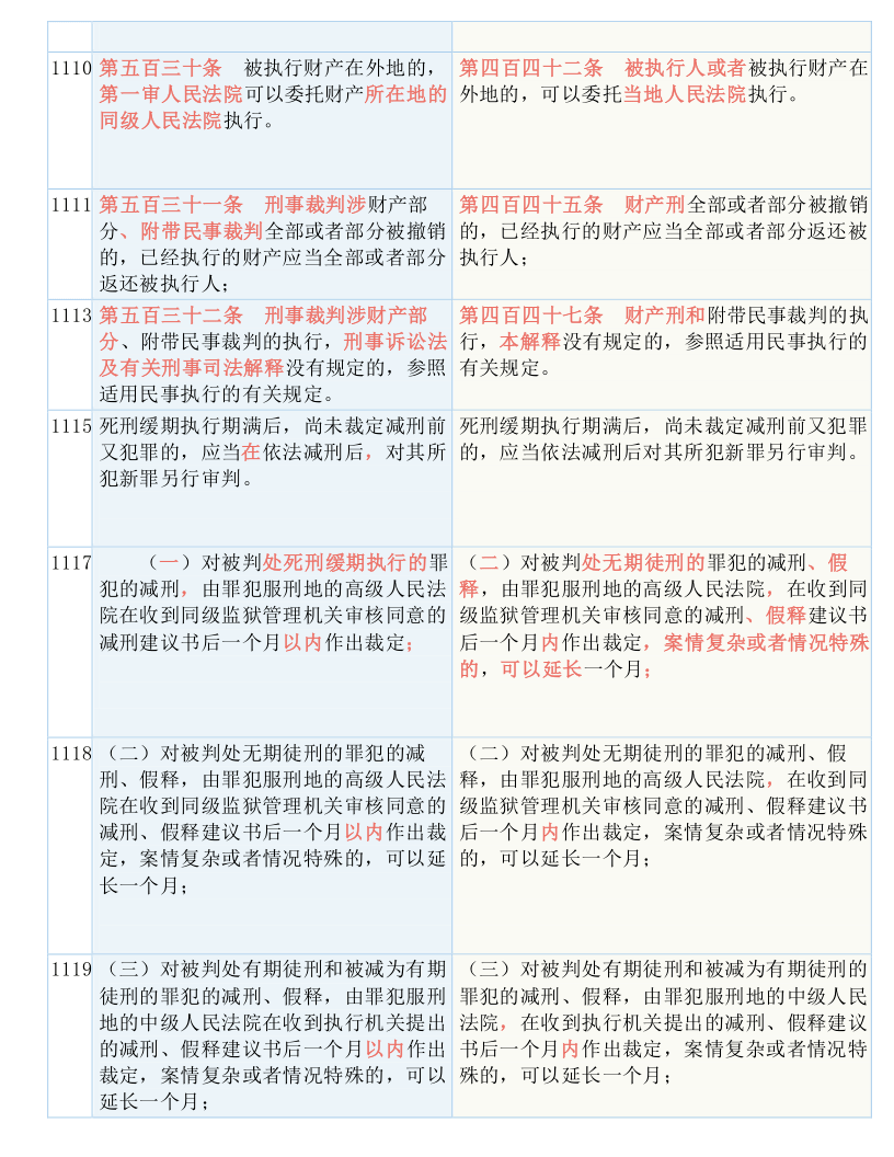 澳门一码一肖一恃一中312期|实用释义解释落实,澳门一码一肖一恃一中，实用释义、解释与落实