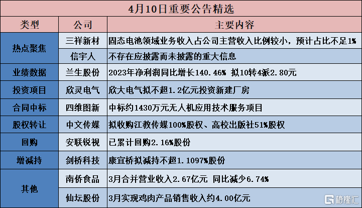 新澳门开奖结果2024开奖记录|公开解释解析落实,澳门新开奖结果解析与公开解释，探索未来的开奖记录