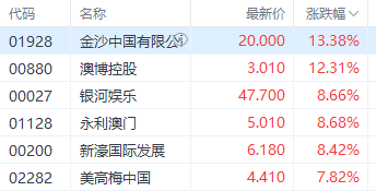 新澳门精准4肖期期准|科学解答解释落实,澳门精准预测四肖期期准，科学解答与解释落实的重要性