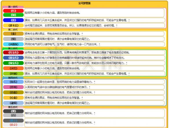 62827cσm澳彩资料查询优势|科学解答解释落实,澳彩资料查询的优势，科学解答与解释落实