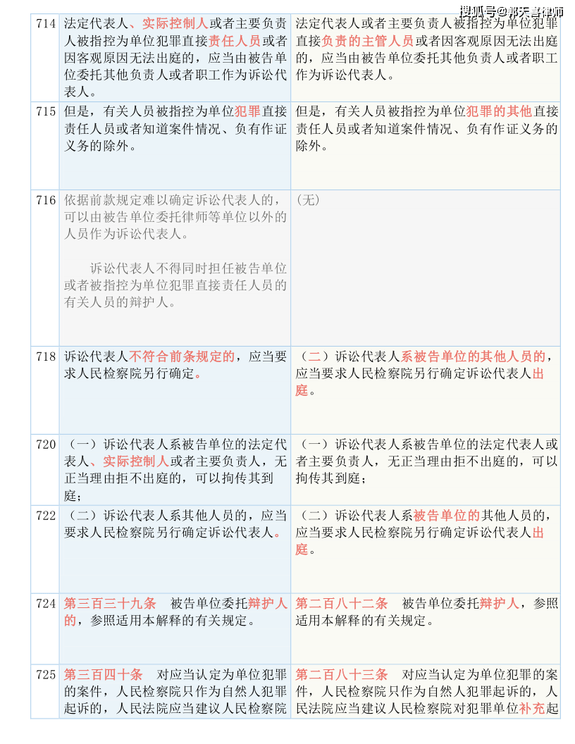 资讯 第21页