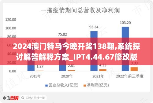 2025年澳门特马今晚|词语释义解释落实,澳门特马今晚的未来展望与词语释义解释落实