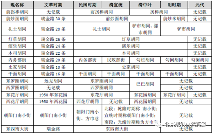 新澳门期期准免费|词语释义解释落实,澳门期期准免费，词语释义与落实的探讨