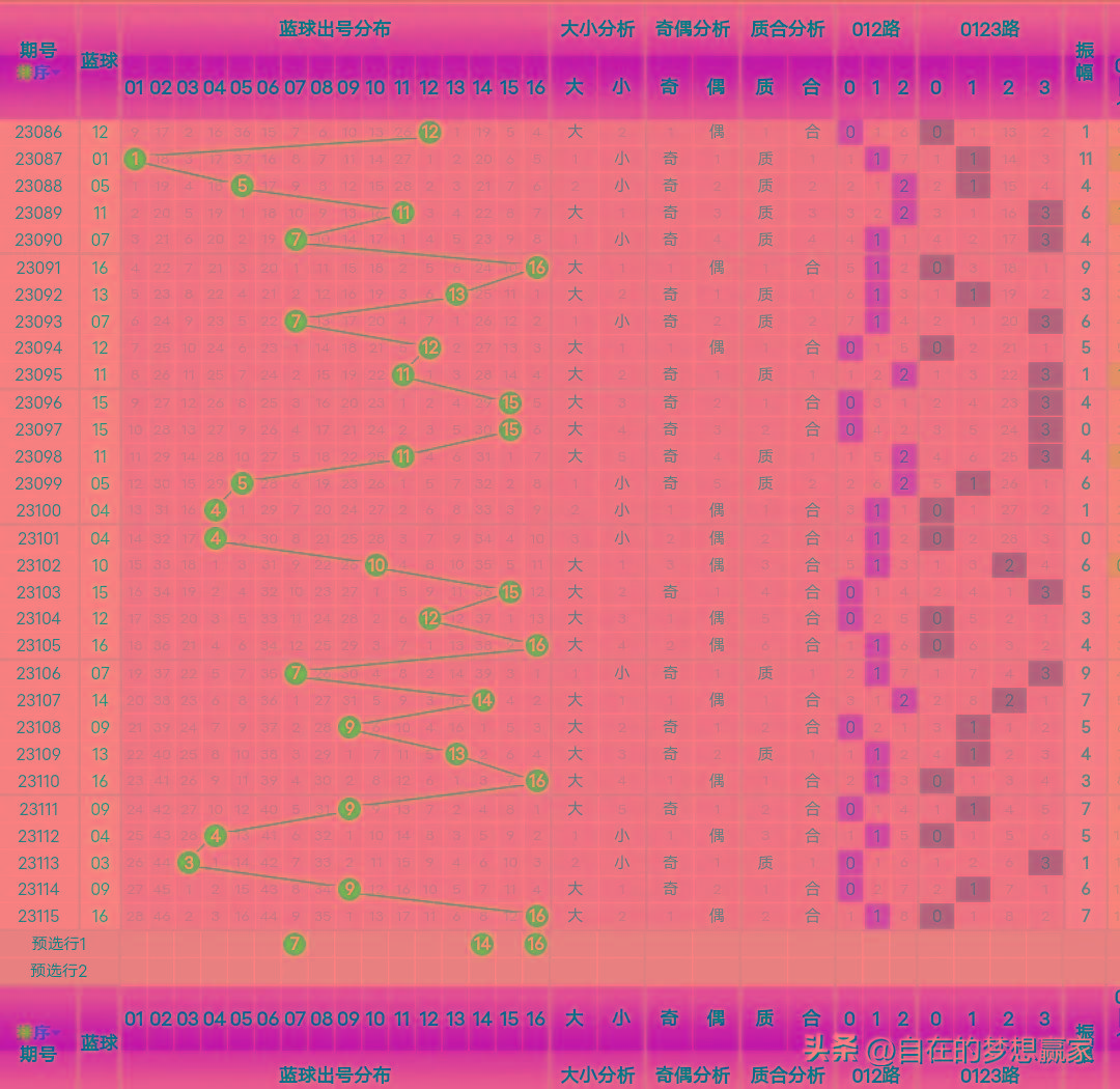 22324一肖一码|精选解释解析落实,揭秘22324一肖一码，深度解析与精准落实