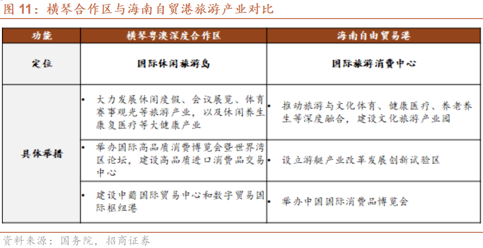 2025新澳门精准免费大全|构建释义解释落实,探索未来，构建澳门精准服务体系的释义与落实策略