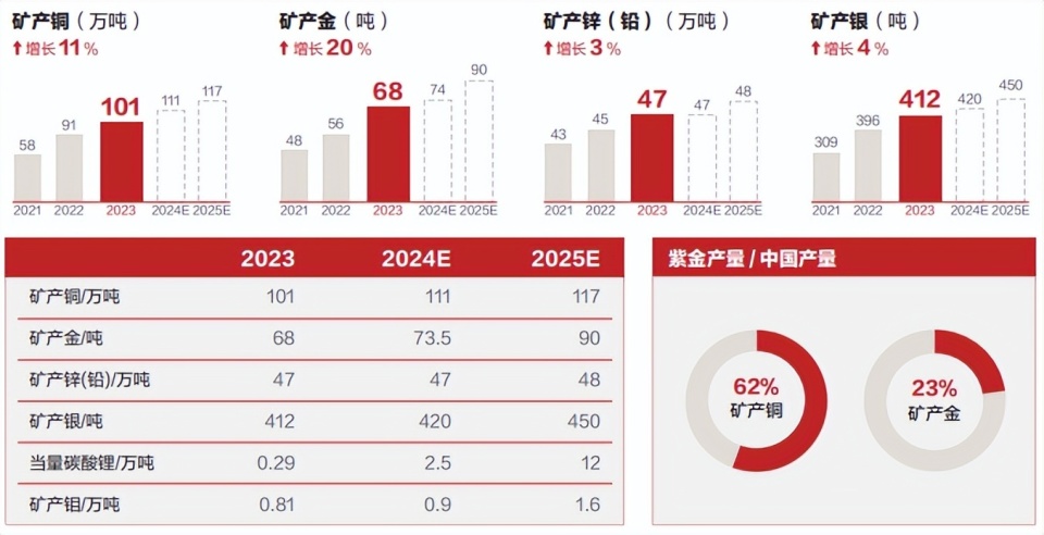 2024正版资料免费大全|公开解释解析落实,揭秘2024正版资料免费大全，解析与落实公开解释