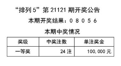 天天彩澳门天天彩正版|词语释义解释落实,天天彩澳门天天彩正版，词语释义与落实的探讨