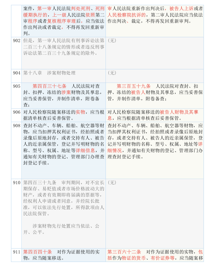 澳门一码一肖一特一中详情|构建释义解释落实,澳门一码一肖一特一中详解，构建释义、解释与落实