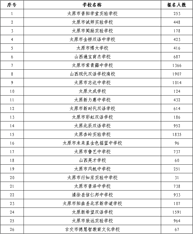 2024精准资料大全免费|公开解释解析落实,揭秘2024精准资料大全，免费获取、公开解析与落实行动指南